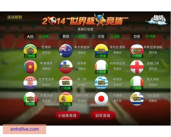 世界杯竞猜结果全面解析与未来赛果精准预测指南