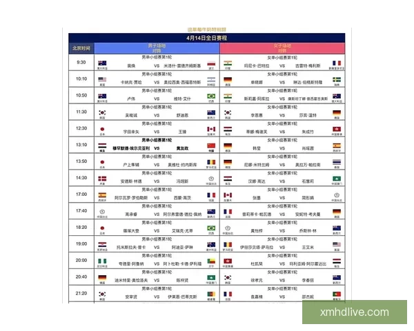 2026年世界杯赛程全面解析与各大比赛日程安排详解